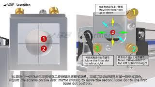 [LaserMen] 1325 combined tube nonmetal co2 laser machine mirror alignment guide