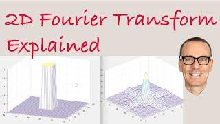 2D Fourier Transform Explained with Examples