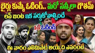 Bigg Boss Telugu 8 10th Week  First Day Voting Result |Bigg Boss Telugu 8 Voting Result | #BB8Voting