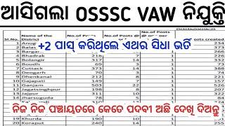 OSSSC VAW Recruitment VAW Job 2024//Odisha VAW Job