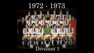 Crystal Palace season review - 1972/73
