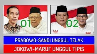 Prabowo Unggul telak Polling Hasil Debat capres 2019 di 4 Media