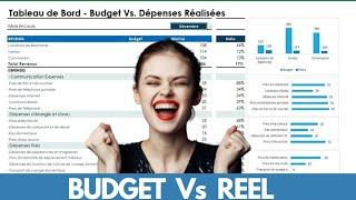 Construire un tableau de bord dynamique Budget Vs Réalisé sur Excel