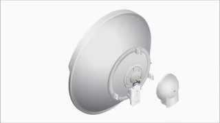 Ubiquiti RocketDish Plug and Play Integration