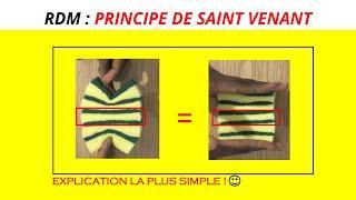 RDM : Principe de saint venant