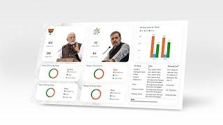 Election Analysis Dashboard Development in Power BI | 2024 | The Developer