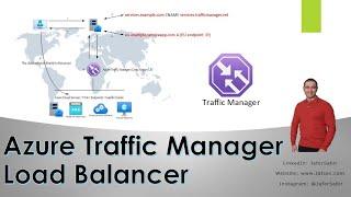 Overview of Azure Traffic Manager & Routing Methods