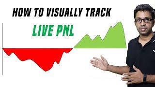 How to Visually Track Live PnL (Buzzzer.in)