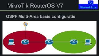 Basis OSPF Multi Area configuratie op MikroTik