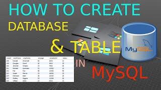 How to Create Database and Table in MySQL Database Workbench | Create Table In MySQL Database
