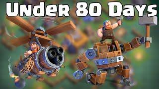 How to Unlock the 6th Builder in Under 80 Days!