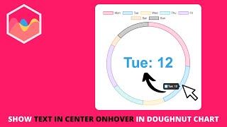 How to Show Text In Center Onhover in Doughnut Chart in Chart JS
