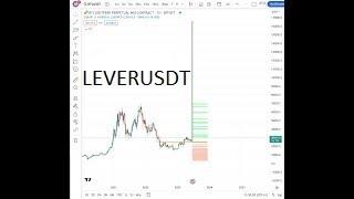 Chartanalyse LEVERUSDT am 20.06.2024