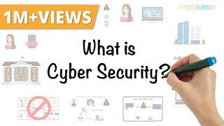 امنیت سایبری چیست | چگونه کار می کند؟ | امنیت سایبری در 7 دقیقه | امنیت سایبری | Simplile Learn
