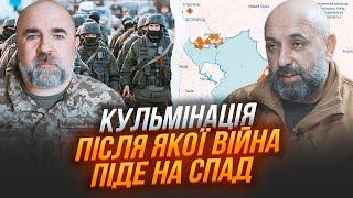 ЧЕРНИК, КРИВОНОС: рф комплектує бригади для походу на Харків, треба віддати належне Сирському...