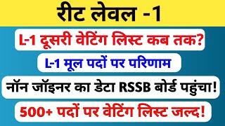 रीट लेवल 1 वेटिंग लिस्ट 2024 | रीट लेवल 2 वेटिंग लिस्ट | मूल पदों पर परिणाम | Rssb | reet cut off |