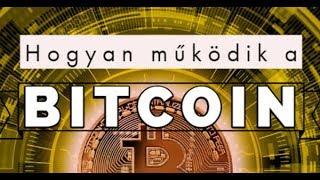 Hogyan működik a Bitcoin?