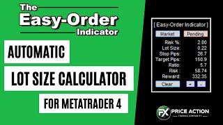 Easy-Order Indicator - Automatic Lot Size Calculator for Metatrader 4