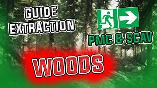 GUIDE EXTRACT | WOODS | EFT [FR]