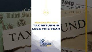 3 Reasons Why Your Tax Return is Less this Year - Tax Tip Tuesday #SHORTS