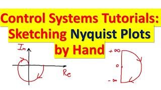 Control Systems Tutorial: Sketch Nyquist Plots of Transfer Function by Hand