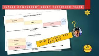 IBM Cognos 11 - Admin | How to Enable Concurrent Query Execution Trace | OneTouchBI