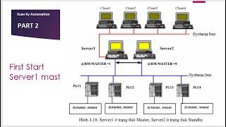 Part 3 SIEMENS TIA Portal V14 WinCC Redundancy (Download Project from ES to Redundant Server)