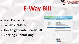 E Way Bill Concepts I How to generate E Way bill