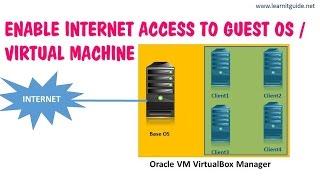 How to configure Internet to Guest Virtual Machine / Enable Internet Access to Guest OS