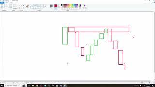 Trader Hridoy Paid Course II Price Action Master Class (02) #binarytrading  #freecourse