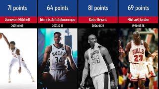 Highest Scoring Games of Greatest NBA Players | comparison