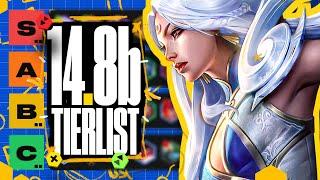 Best Comps Tier List for Patch 14.8b | TFT Guide