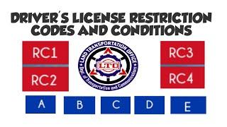 LTO DRIVER’S LICENSE RESTRICTION CODES AND CONDITIONS | JHUNADRIANLEE