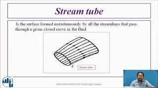 Concept of velocity potential and stream function