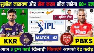KKR vs PBKS 42th IPL Match Dream11 Team | KKR vs PBKS Pitch Report | KKR vs PBKS Dream11 Prediction