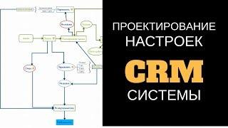 Настройка CRM системы. Пошаговый план