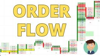 What Is Order Flow Trading?