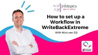 How to set up a Workflow in WriteBackExtreme