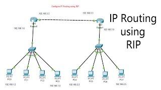 Configure IP routing using RIP in Hindi | RIP using 2 routers, 2 Switches, 8 PC