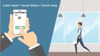 Aplikasi E-Office dan Surat Menyurat ( Mobile Based, Desktop Based dan Web Based)