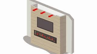 Kozy Heat Vented Cavity | Explained