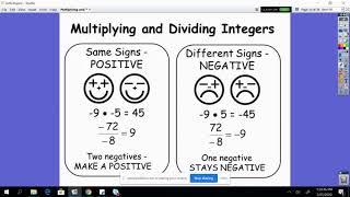 Multiplying/Dividing Integers