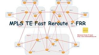 MPLS TE Fast Reroute - FRR