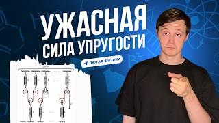 СИЛА УПРУГОСТИ | ОЛИМПИАДНАЯ ФИЗИКА