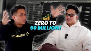 50 MILLION SECRET sinabi ko lahat kay Franklin Miano! (repost life story of Marvin Favis)