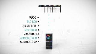 Allen Bradley IoT - IoT Communication Driver for Allen Bradley