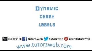Dynamic chart labels