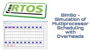 How to Install and Use Simso Simulator