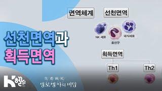 선천면역과 획득면역  - 733회(20.05.27) 알레르기 행진을 막아라