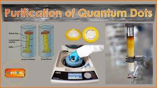 Purification of Quantum Dots | Carbon and Graphene Quantum Dots